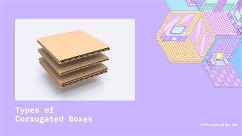 The Ultimate Guide to Understanding Different Types of Corrugated Pa.
